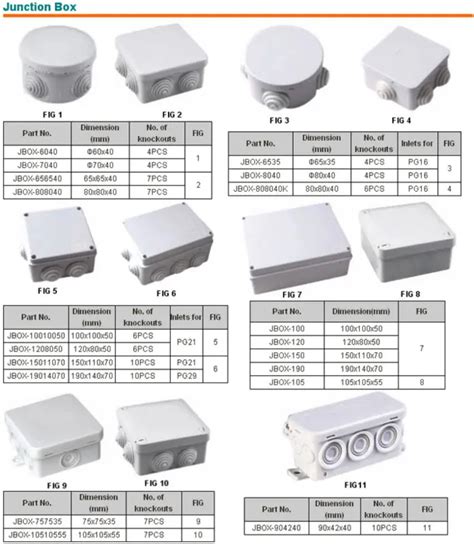 electrical junction box sizes